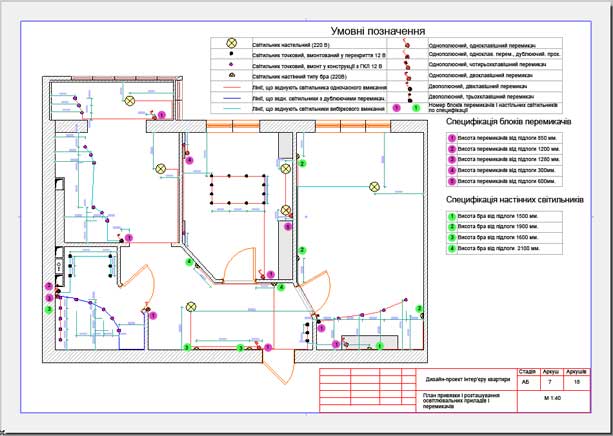 plan_7